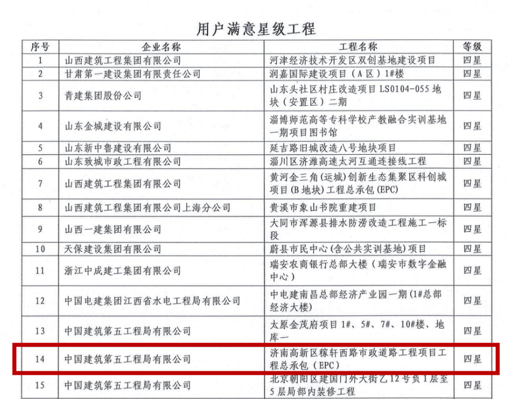 获奖截图.png 获奖截图.png